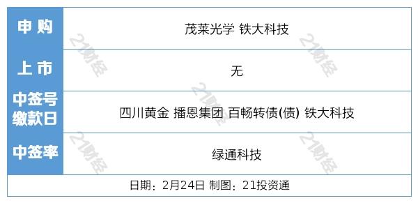 中国互联网医药健康_互联网+医药健康服务_中国医药互联网