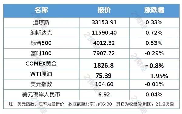 中国医药互联网_互联网+医药健康服务_中国互联网医药健康