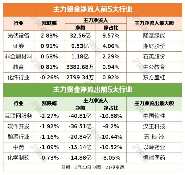 中国互联网医药健康_互联网+医药健康服务_中国医药互联网