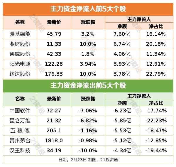 中国互联网医药健康_互联网+医药健康服务_中国医药互联网