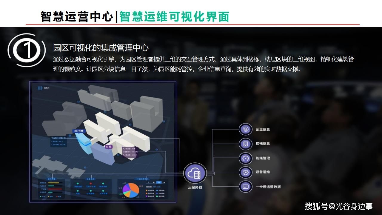 智慧医院信息化建设_医院信息化智慧应用_智慧医院系统
