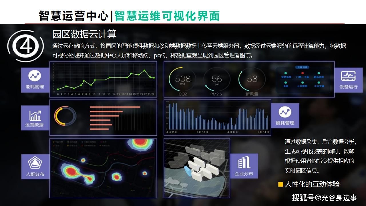 智慧医院信息化建设_医院信息化智慧应用_智慧医院系统