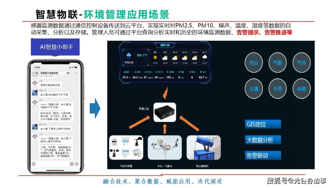 智慧医院信息化建设_医院信息化智慧应用_智慧医院系统