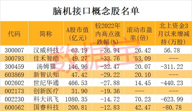 医院互联网建设_互联网+智慧医院建设方案_互联网智慧医院