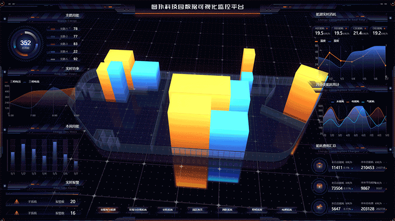 互联网+智慧医院建设方案_医院互联网建设_互联网智慧医院