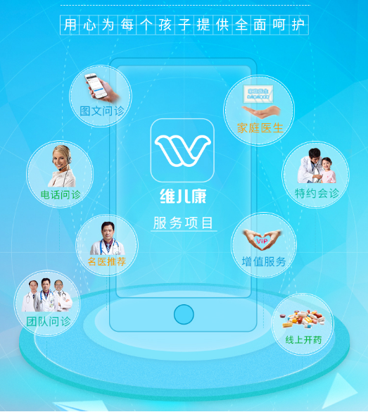 问诊系统回顾有哪些内容_gtac吉利问诊系统_预问诊系统