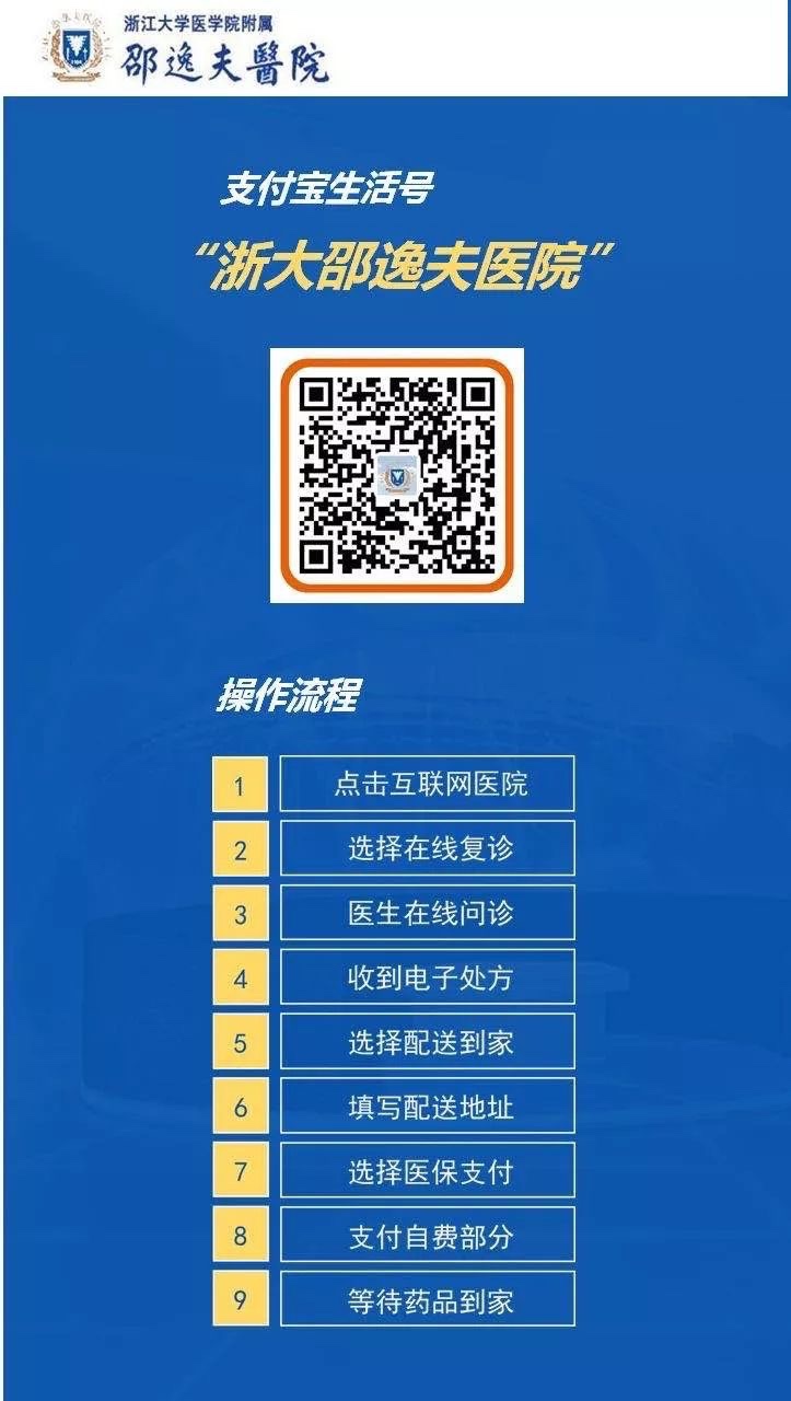 互联网医院申请牌照是等保_互联网保险牌照申请_互联网保险牌照