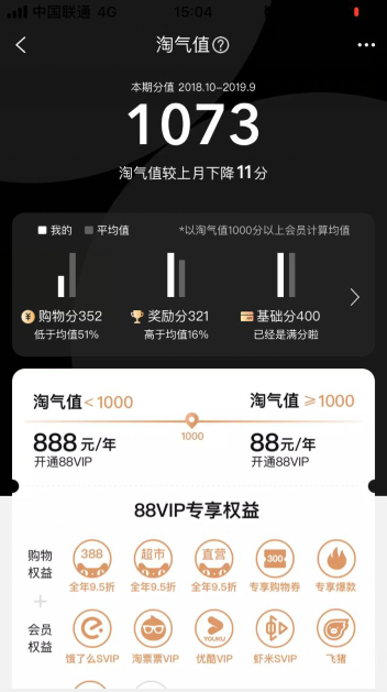 公立医院加速上线互联网医院，平台型互联网医院如何与之合作共赢？