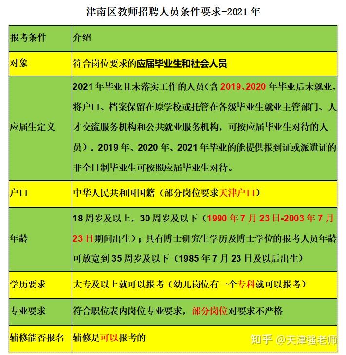 互联网医院首诊难点_诊疗联网首诊什么意思_互联网诊疗首诊