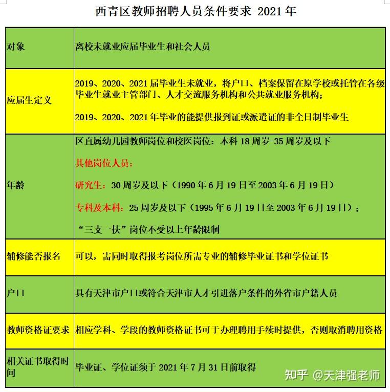 互联网医院首诊难点_诊疗联网首诊什么意思_互联网诊疗首诊