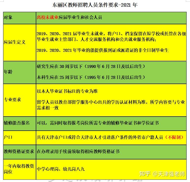 互联网医院首诊难点_互联网诊疗首诊_诊疗联网首诊什么意思