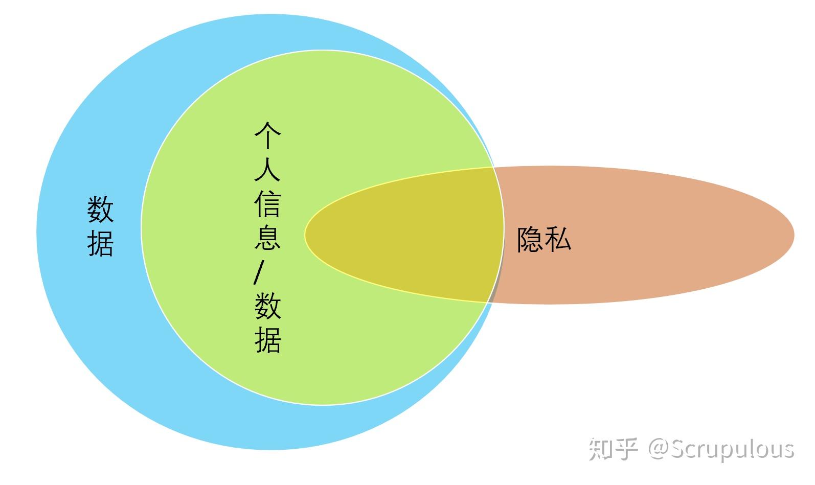 医院开设联网就诊意义何在_医院开设互联网医院就诊的意义_医院开设联网就诊意义大吗