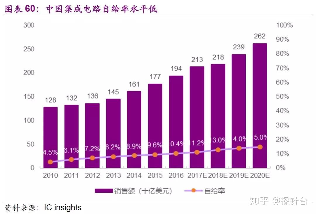 浙江智慧药房_杭州智慧药房_智慧药房什么意思