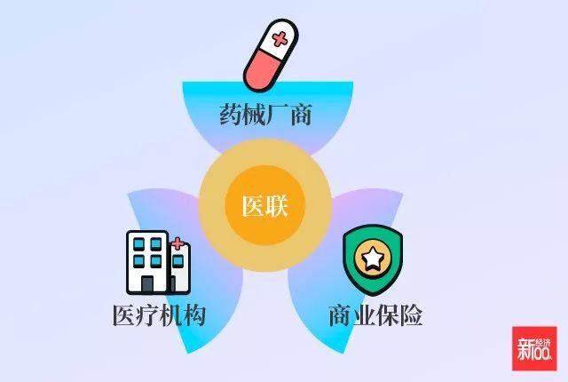 中国互联网医药健康_医药健康网站_互联网+医药健康服务
