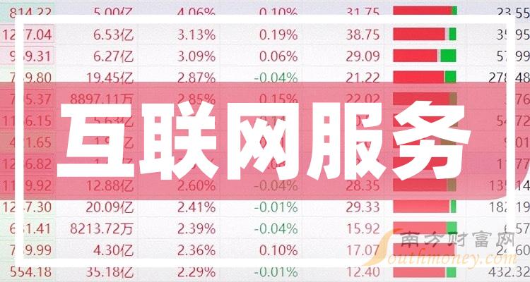 互联生态_互联网医院生态_生态网络科技有限公司