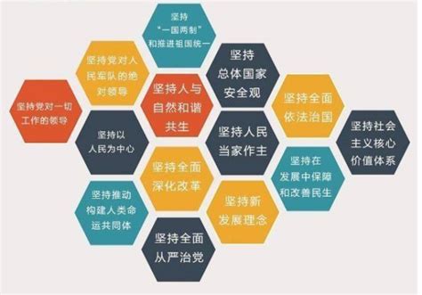 建立互联网+医疗服务体系_互联网+医疗构建新发展体系_互联网+医疗建设