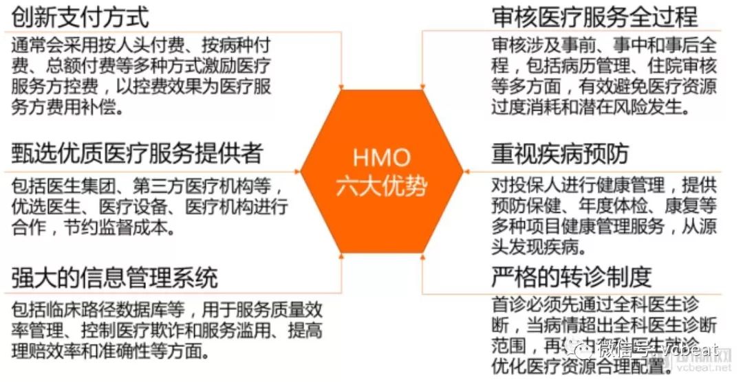 疫情医疗智慧存在问题中的问题_疫情医疗智慧存在问题中的困难_疫情中智慧医疗存在的问题