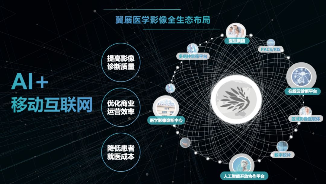 北京将加强互联网诊疗监管！严禁使用AI自动生成处方