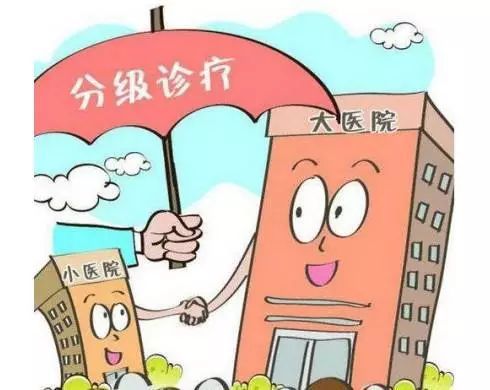 互联网医院开检查_医院联网么_为什么要开互联网医院