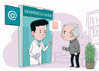 处方审核系统_互联网医院在线处方审核规范_互联网处方审核