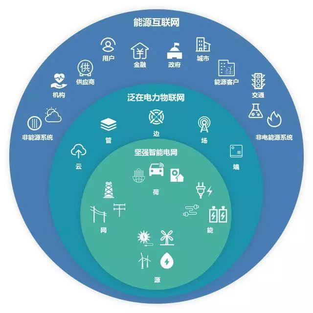 互联网医院遇发展瓶颈：市场高增长 融资却缩水