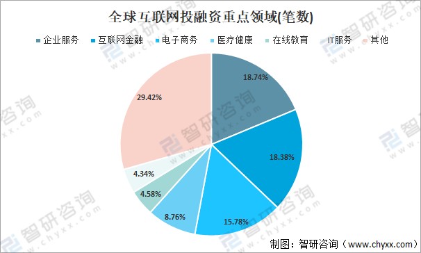 互联网医院建设意见和建议_医院网络建设_建设互联网医院的理由
