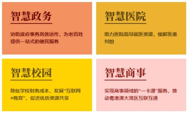 医院互联网_互联网医院目的_联网医疗机构是什么意思