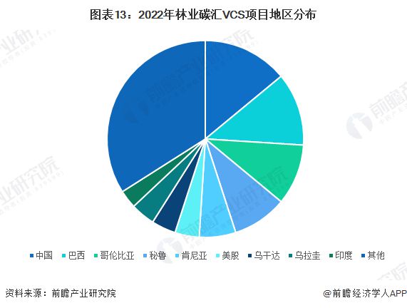 医疗信息化概念_医疗化信息产品有哪些_医疗信息化产品