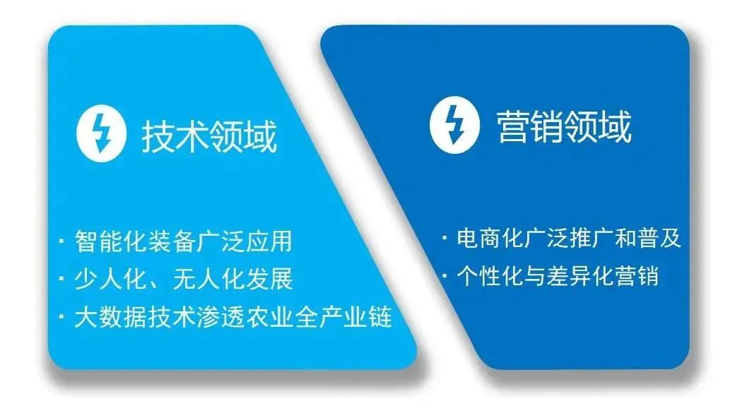医疗信息化产品_医疗化信息产品有哪些_医疗信息化概念