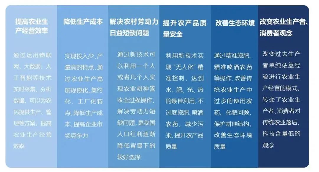 医疗化信息产品有哪些_医疗信息化概念_医疗信息化产品