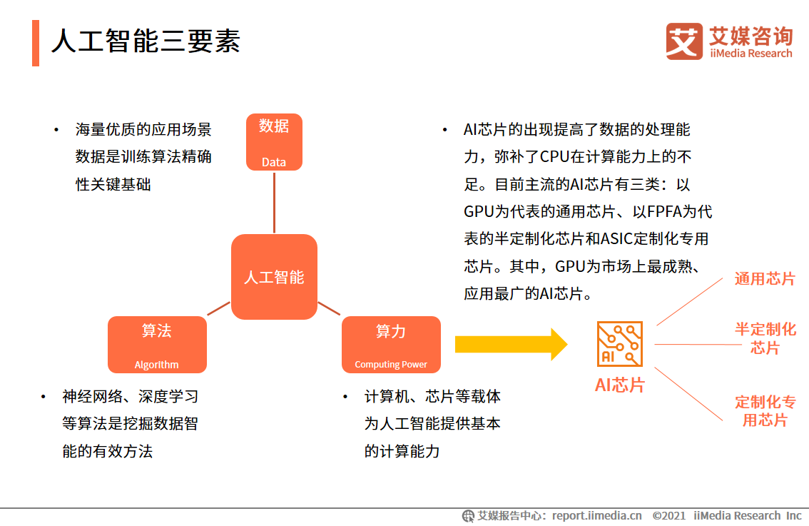 iiMedia Research(艾媒咨询)中国移动医疗用户_移动医疗app市场分析_中国移动医疗市场研究报告