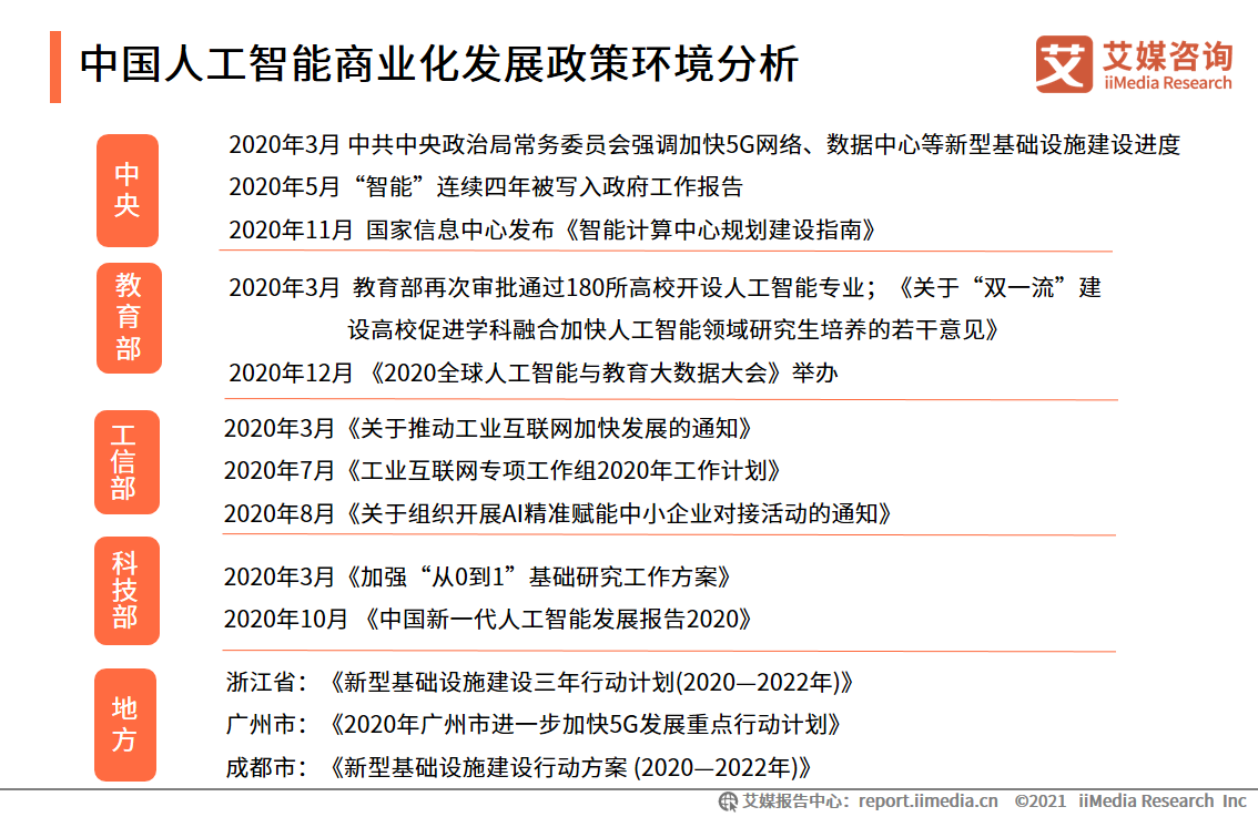 移动医疗app市场分析_iiMedia Research(艾媒咨询)中国移动医疗用户_中国移动医疗市场研究报告