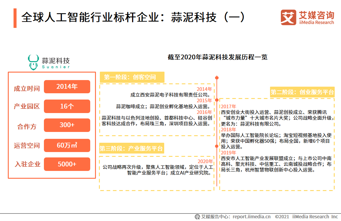 中国移动医疗市场研究报告_移动医疗app市场分析_iiMedia Research(艾媒咨询)中国移动医疗用户