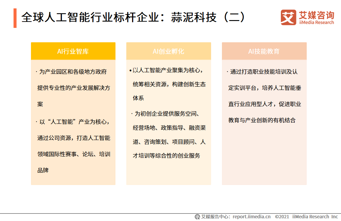 移动医疗app市场分析_中国移动医疗市场研究报告_iiMedia Research(艾媒咨询)中国移动医疗用户