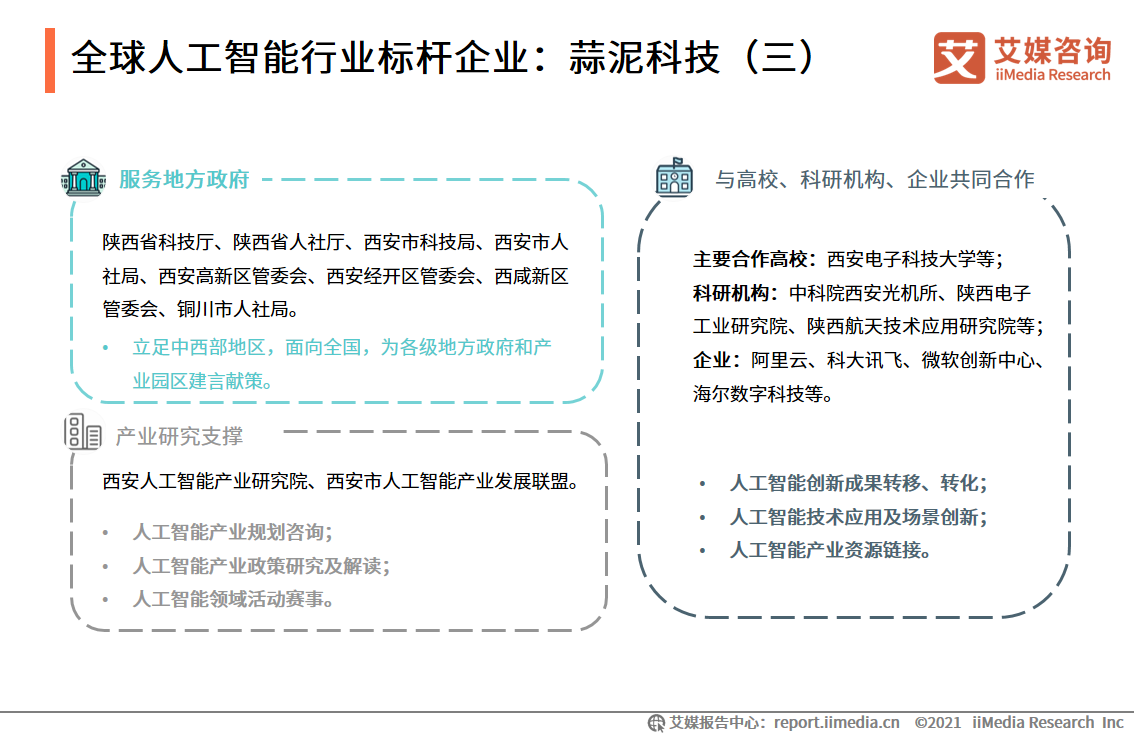 中国移动医疗市场研究报告_移动医疗app市场分析_iiMedia Research(艾媒咨询)中国移动医疗用户