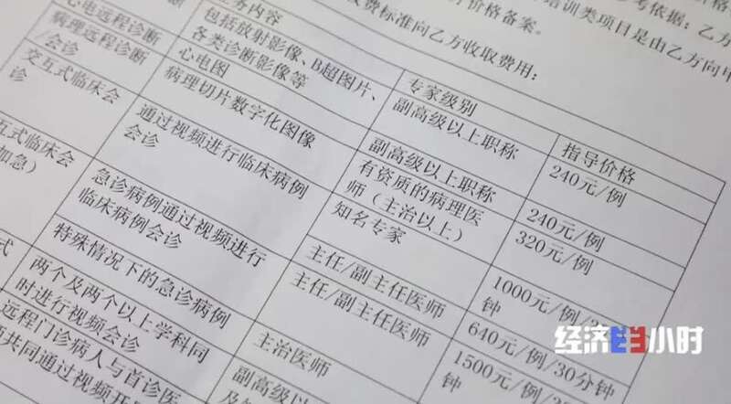 医院看病联网吗_互联网医院开检查_为什么要开互联网医院