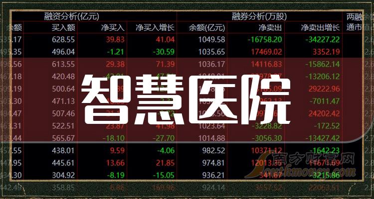 互联网医院管理办法(试行)下载_医院联网系统叫什么_互联网医院办法