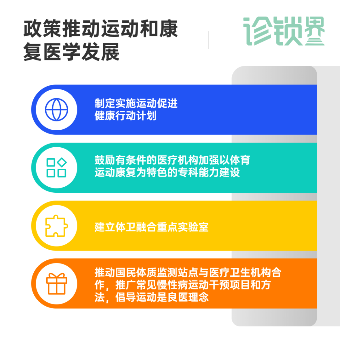《温州市“互联网+”医疗服务医保支付管理办法（试行）》政策解读