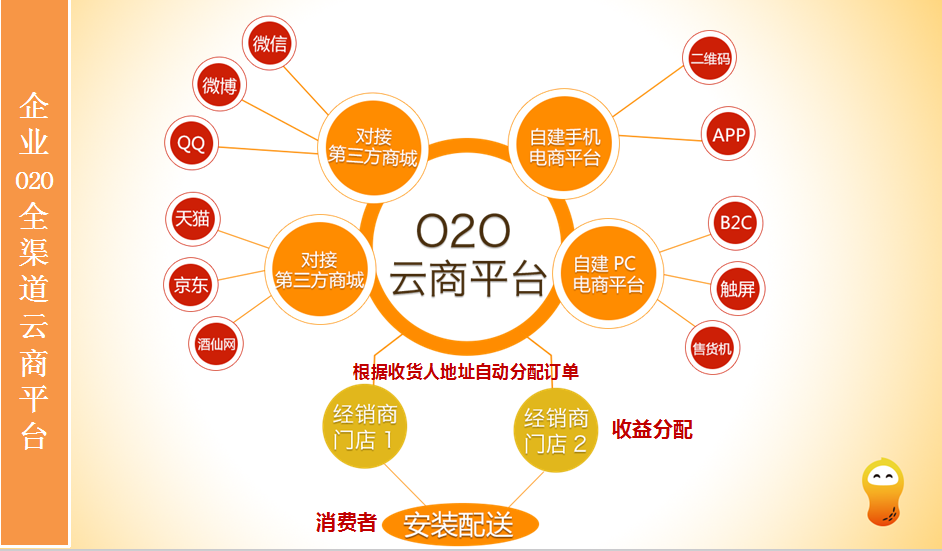 iiMedia Research(艾媒咨询)中国移动医疗用户_中国移动医疗市场_移动医疗app市场分析