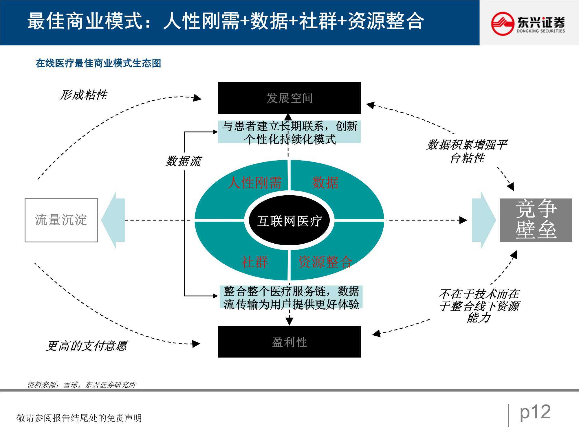 移动医疗app市场分析_iiMedia Research(艾媒咨询)中国移动医疗用户_中国移动医疗市场研究报告