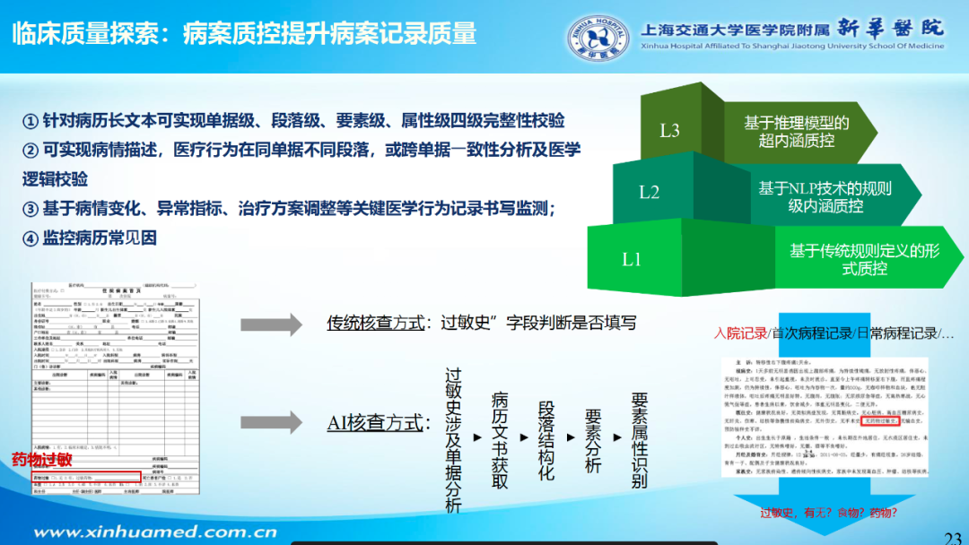 互联网医疗质量管理_互联网医疗质控_互联网医疗质量控制和评价制度