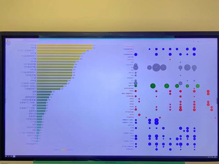 智慧医疗问诊系统解决了什么问题_智慧医疗问卷_智慧问诊源码