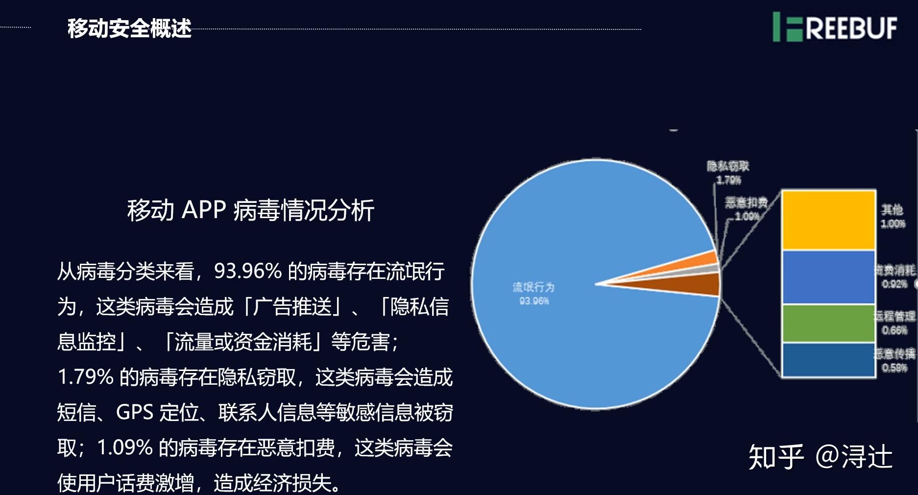 ai医疗服务_移动医疗app发展前景_iiMedia Research(艾媒咨询)中国移动医疗用户