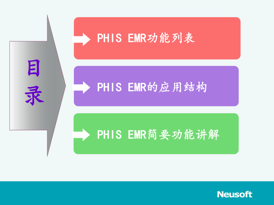 功能系统有广告吗_功能系统有哪些_HIS系统有哪些功能