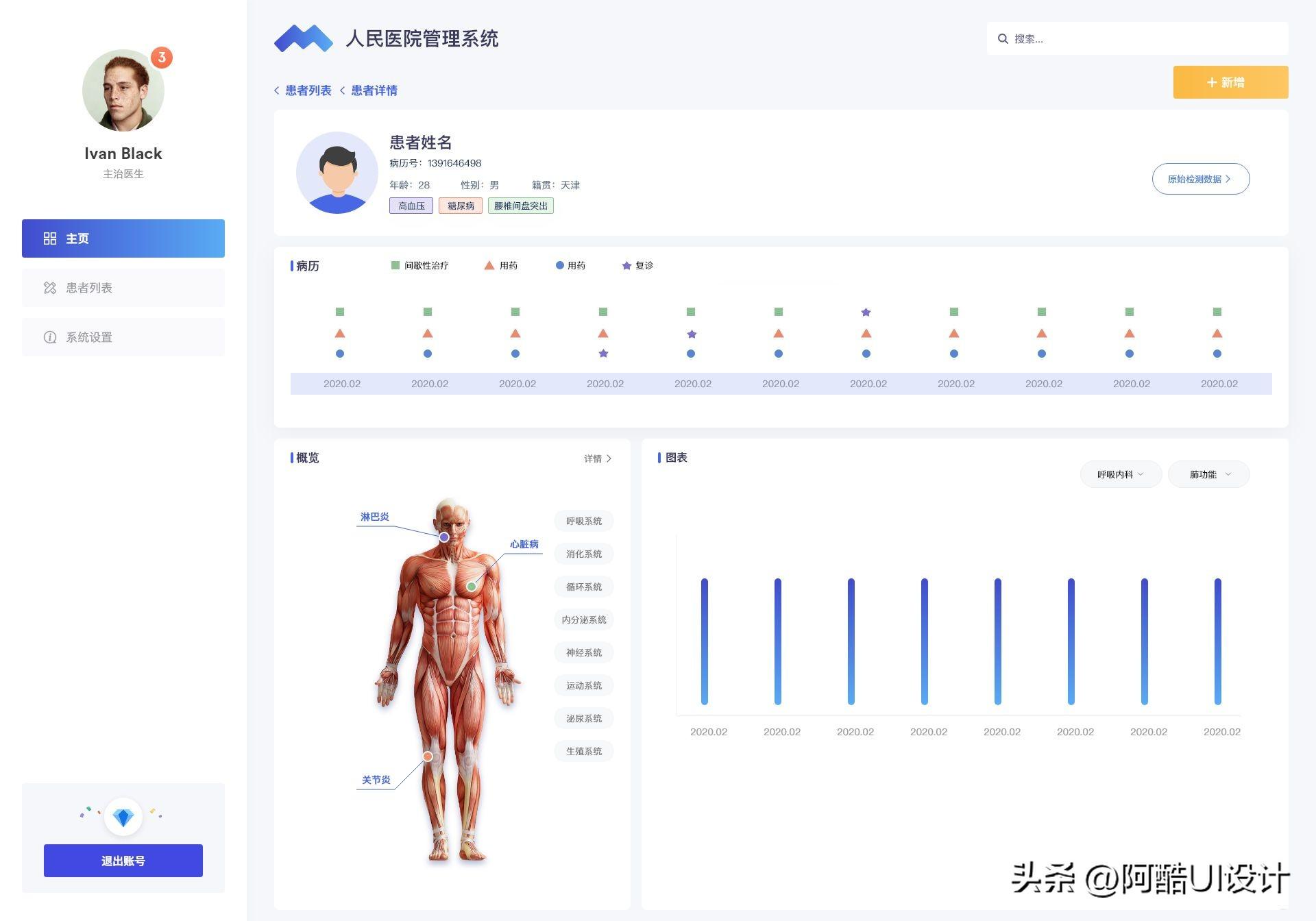 HIS系统有哪些功能_功能系统称为_功能系统的好处