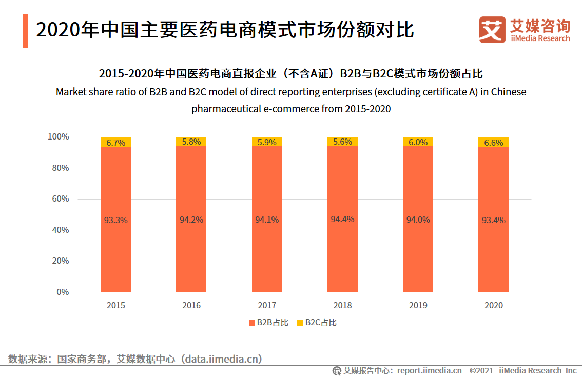 中国互联网医药健康_互联网+医药健康服务_中国医药健康联盟