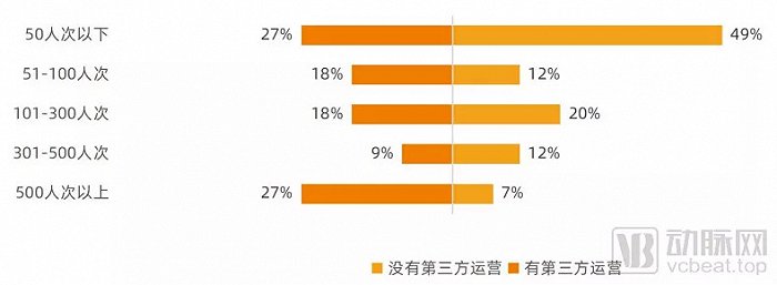 好心情互联网医院_互联网医院_联网医院是什么意思啊