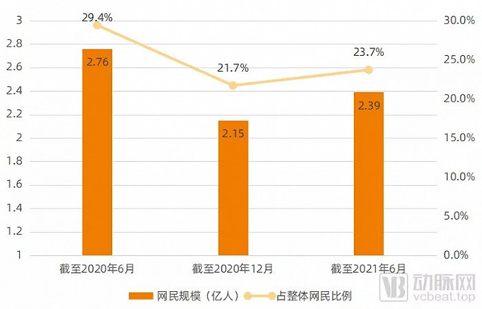 好心情互联网医院_互联网医院_联网医院是什么意思啊