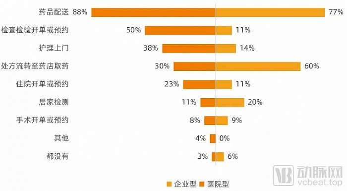 联网医院是什么意思啊_互联网医院_好心情互联网医院