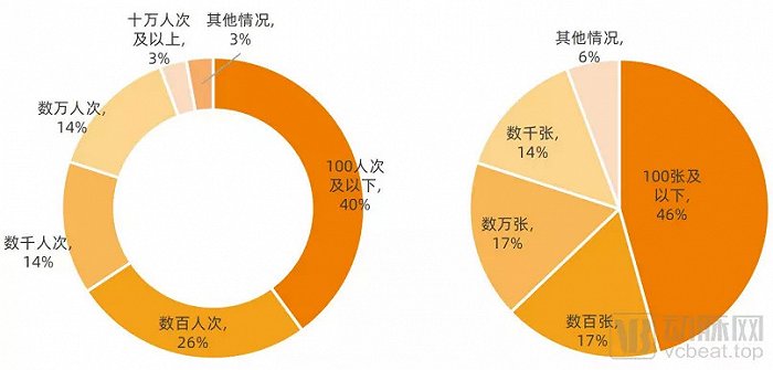 联网医院是什么意思啊_好心情互联网医院_互联网医院